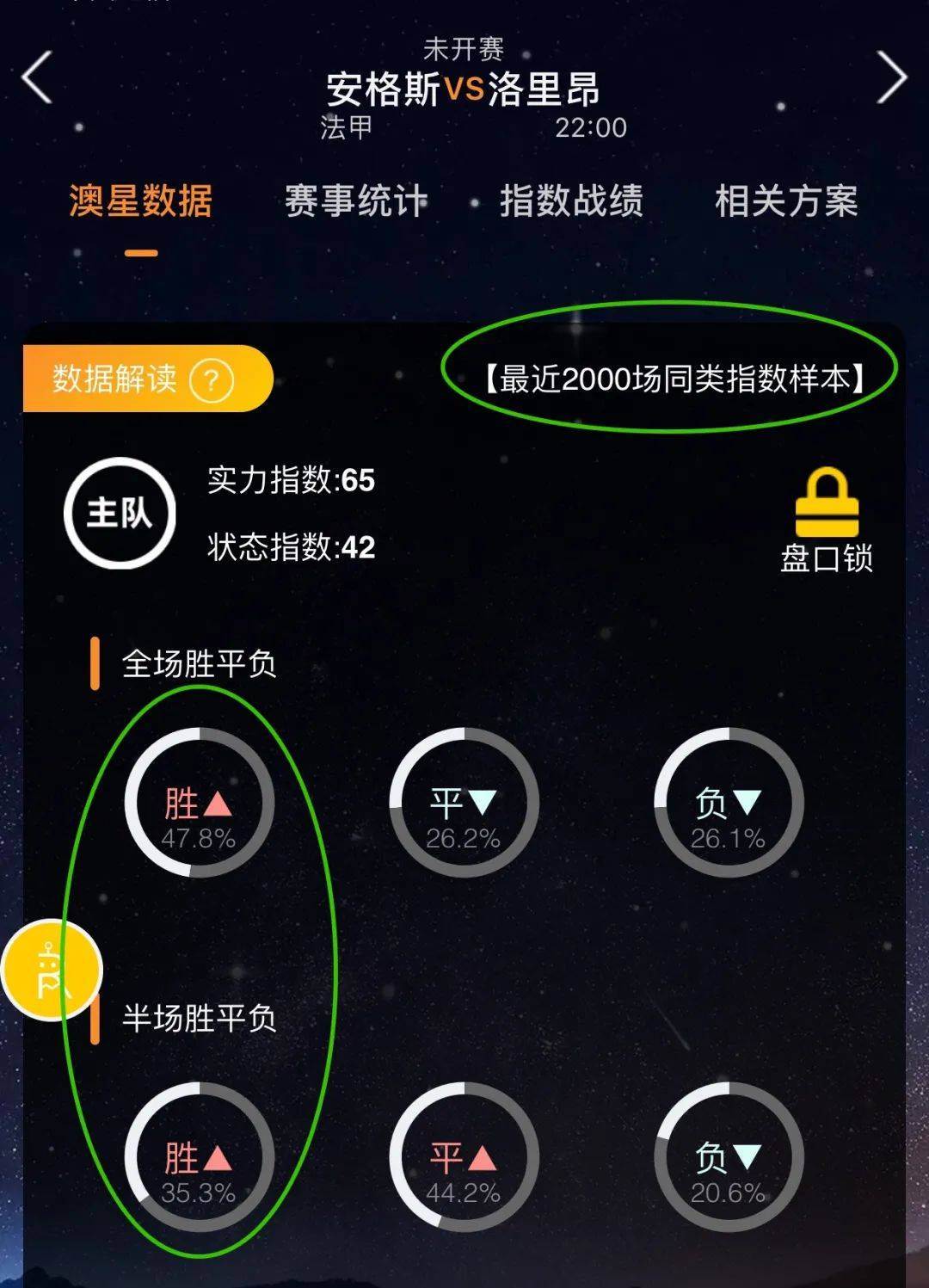 这样的结果