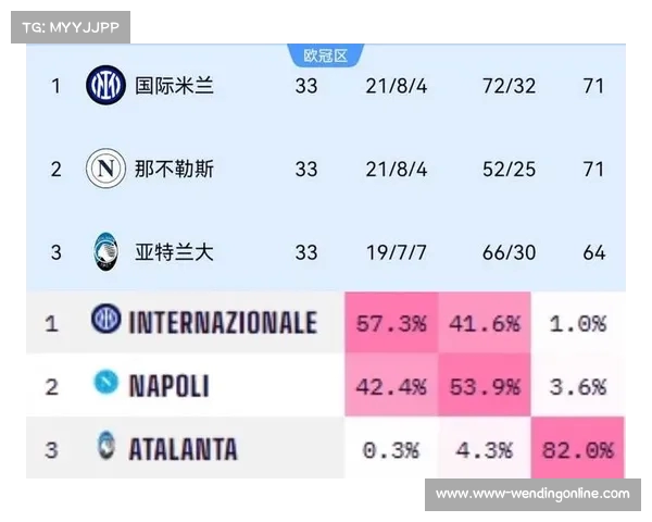 德甲赛季新篇章开幕精彩对决 争冠之路即将启航